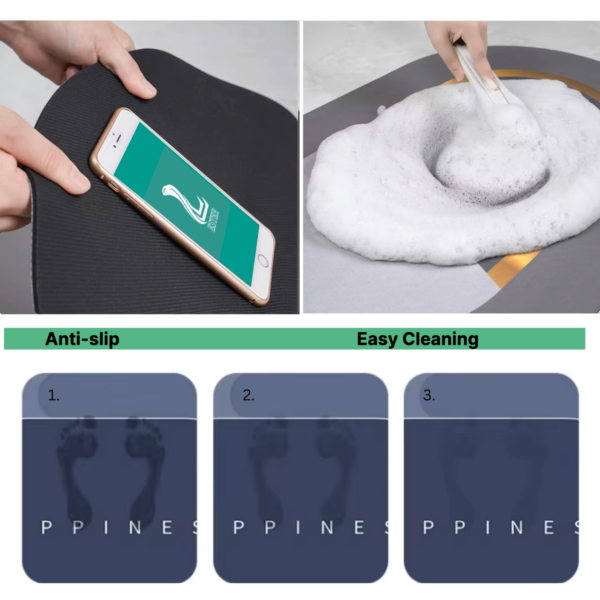 LESTER-OilyProof Non-Slip Kitchen Set Mat Size 40*60-40*120 - Image 2